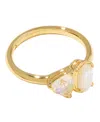Kendra Scott Gold Plated Tatum Band Ring In Gold