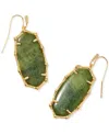 Kendra Scott Gold-tone Elle Bamboo-shaped Frame Drop Earrings In Gold Sage