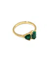 Kendra Scott Malachite & Nano Gem Tatum Ring In Gold