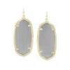 Kendra Scott Women's Elle Earrings In Slate Cats Eye In Gold