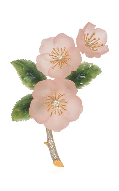 Kentshire - Gifts For Her In Pink