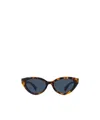 Kenzo Cat-eye Frame Sunglasses