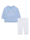 Kenzo Jersey Tracksuit Set In Blue