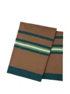 Kenzo Ribbed Striped Blanket In Multi