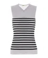 Khaite Renato Rib Merino Wool Blend Sleeveless Sweater In Gray