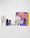 KIEHL'S SINCE 1851 BETTER SKIN DAYS AHEAD MOTHER'S DAY GIFT SET