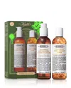 Kiehl's Since 1851 'tis The Season To Soothe Skincare Gift Set