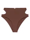 Kiki De Montparnasse La Sirene Cutout Hw Bikini Bottom