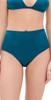Kiki De Montparnasse Tous Les Jours High Waist Panties La Mer In La Mer