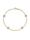 Kiki Mcdonough 18k Yellow Gold Grace Topaz And Diamond Necklace In Gold