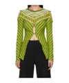 Kiko Kostadinov Green Panoply Top In Multi