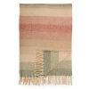 Kirkland's Gradient Pastel Stripe Throw In Multi