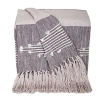 Kirkland's Light Gray Slub Striped Tassel Throw In Gray