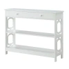 Kirkland's Octagon 2-shelf Console Table In White