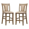 Kirkland's Padded Seat Counter Stools In Brown