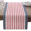 Kirkland's Patriotic Striped Chambray Table Runner In Multi