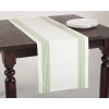 Kirkland's Spring Green Striped Border Table Runner In Multi