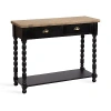 Kirkland's Two-tone Rutledge Console Table In Black