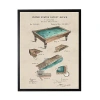 Kirkland's Watercolor Pool Table Framed Art Print In Multi