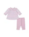 Kissy Kissy Girls' Legging Set - Baby In Pink