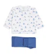 Kissy Kissy Puppy Park Fun Top And Trouser Set In White