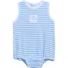 Kissy Kissy Stripe Terry Cloth Bubble Romper In Blue
