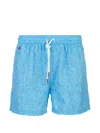 Kiton Crosshatch-pattern Drawstring Swim Shorts In Blue