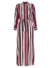 Kiton Striped Shirt Dress With Belted Waist In Red