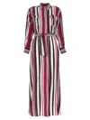 Kiton Striped Shirt Dress With Belted Waist In Red