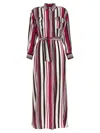Kiton Striped Shirt Dress With Belted Waist In Multi