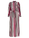 Kiton Striped Shirt Dress With Belted Waist In Multi