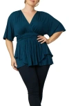 Kiyonna Promenade Top In Deep Teal