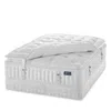 Kluft Palais Royale Queen Luxury Mattress Topper - Exclusive In White