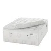 Kluft Signature Twin Luxury Mattress Topper