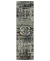 Km Home Astral 2060asl 2'3" X 7'6" Runner Area Rug In Charcoal