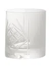 Knindustrie In/tagli Frosted Glass In White