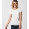 Known Supply Fitted Tee In Multi