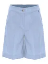 Kocca Befoni Shorts In Blue