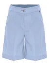 Kocca Befoni Shorts In Blue