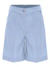 Kocca Short Befoni In Blue