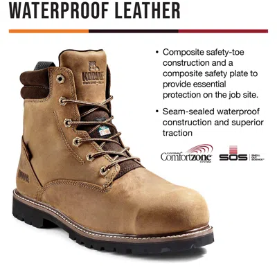 Kodiak Men's Mckinney Soft Toe Waterproof Industrial Boots In Brown