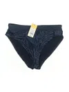 Kona Sol Swimsuit Bottoms In Blue