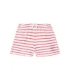 Konges Sløjd Konges Slojd Largo Striped Cotton Jersey Shorts In Red