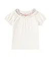 Konges Slojd Pami Lace-trimmed Cotton Jersey Top In Weiss