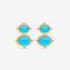KONSTANTINO LIMITED 18K YELLOW GOLD, TURQUOISE AND BLUE DIAMOND EARRINGS SKMK03121-18KT-470