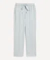 Kori Women's Silver Silky Cropped Trousers