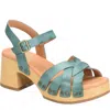 Kork-ease Women's Terra Sandal In Teal