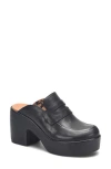 Korks Stonegate Mule In Black