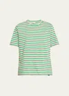 Kule The Modern Cotton Stripe Short-sleeve T-shirt In Green/blush