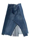 Kuro Remake Mark Vi Maxi Skirt In Blue